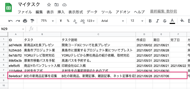 IDはスプレッドシートのレコードを識別する。