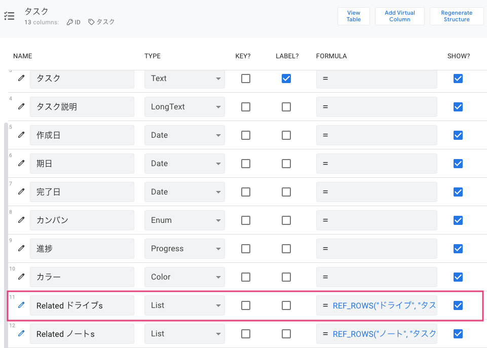 「タスク」テーブルで「Related ドライブs」の仮想列を確認する。