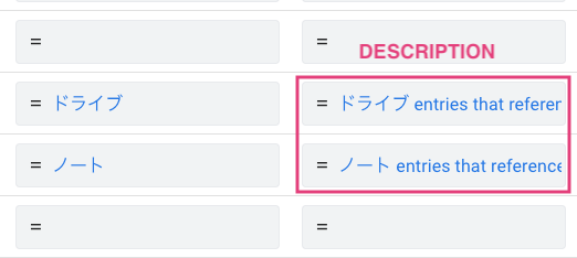 DISPLAY NAME を設定してAppSheetアプリ内での表示を変更し、DESCRIPTIONを消去した。