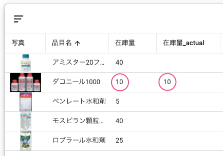 在庫量が一致しているか確認する