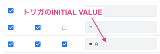 トリガのInitial Valueを設定する。