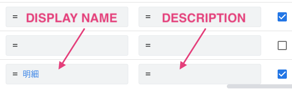 Display nameとDescriptionを設定する。