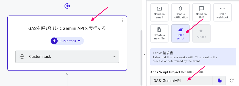 StepからGASを呼び出す。